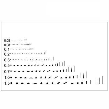 Значок точечный линейный датчик Карта сравнения инородного тела пятно штангенциркуль лист Сравнение дефектов внешнего вида контрольный тест